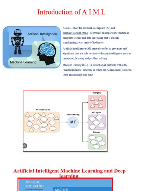 AIML Introduction for Java Developer 的图像结果