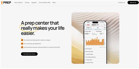 Image result for FBA Prep