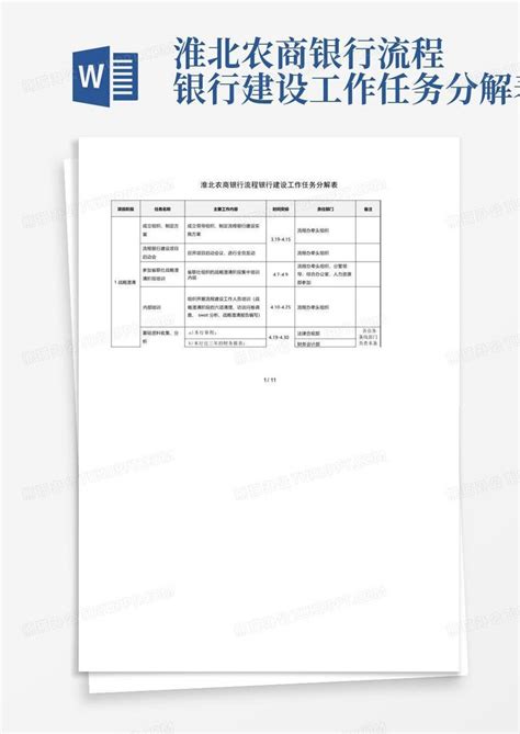 工商银行-任务中心-代发工资客户专属活动立减金-最新线报活动/教程攻略-0818团