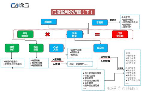 餐饮加盟三折页海报设计图__广告设计_广告设计_设计图库_昵图网nipic.com