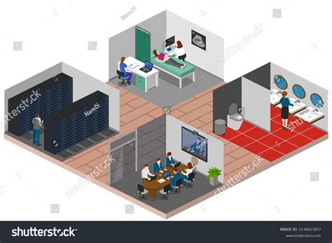 Image result for Process Map of Morning Routine