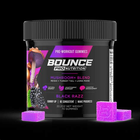 Image result for Pre-workout Side Effects