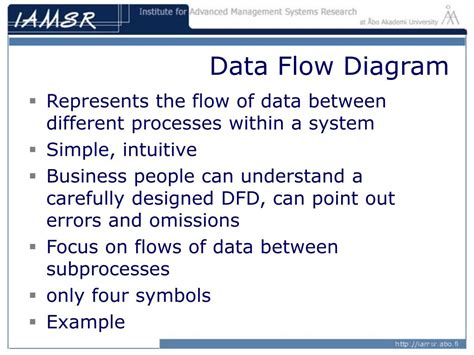 Business Process Modeling and Analysis 的图像结果