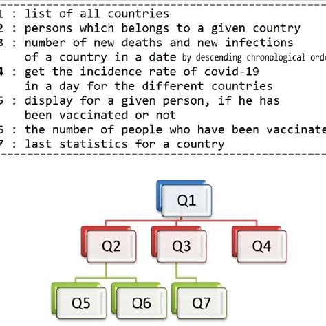 Workflow Application 的图像结果