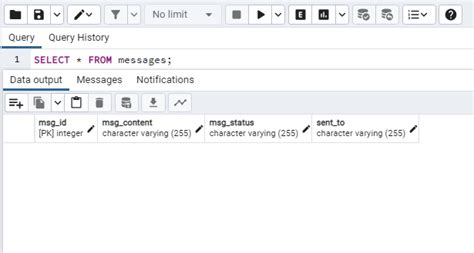 Image result for PostgreSQL Insert into Table