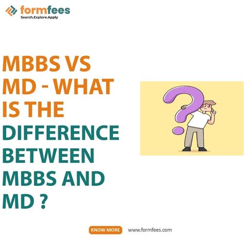 MBBS VS MD – What is the Difference Between MBBS and MD? – Formfees