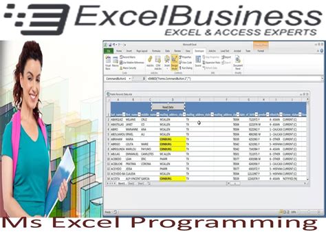 Image result for Excel VBA Code Outline