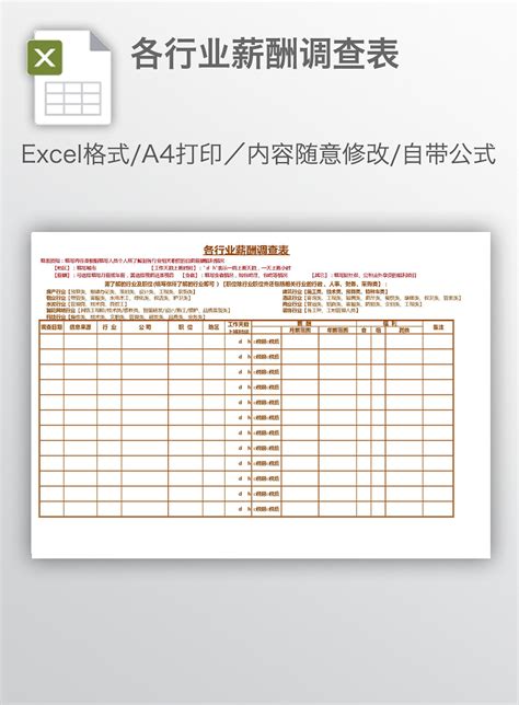 会计薪资内幕曝光：各行业财务人员薪资现状 - 知乎