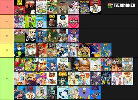 Image result for Cartoon Network Next 2000