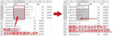 Image result for Document Repository Folder Structure