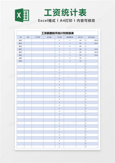 财务预支工资登记表Excel模板下载_熊猫办公
