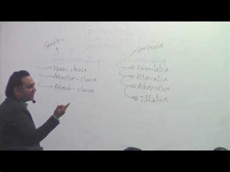 English Conjunctions - 1 Video Lecture - English Language and ...