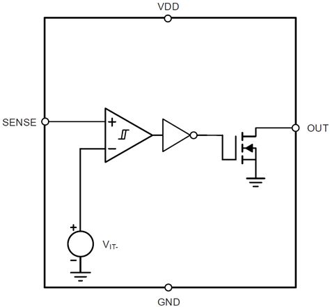 TLV6713 High Voltage Window Comparator - TI | Mouser