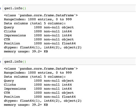 Image result for How to Collate Data in Python