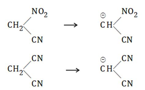 Arrange reactivity of given compounds in decreasing order with ...