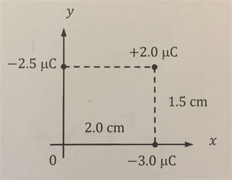 Alpha Particle 的图像结果