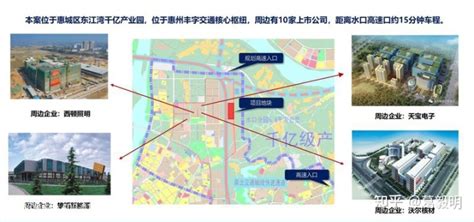 惠城区水口规划图,水口千亿产业园规划图 - 伤感说说吧