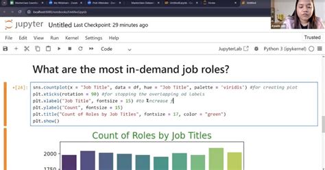 Image result for JavaScript Wscube Tech