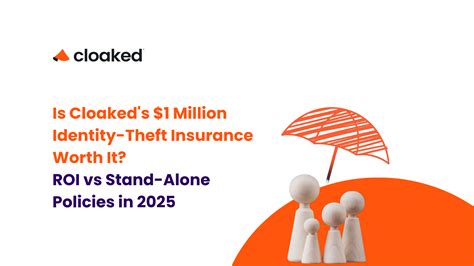 Cloaked - What is Email Masking?