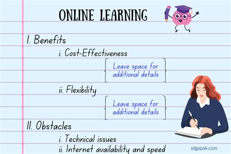 Image result for Outline Method in Note Taking