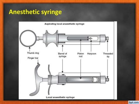 Local Anesthesia Production Line 的图像结果
