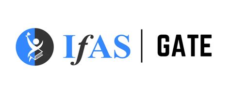 Image result for Gate Mathematics Syllabus