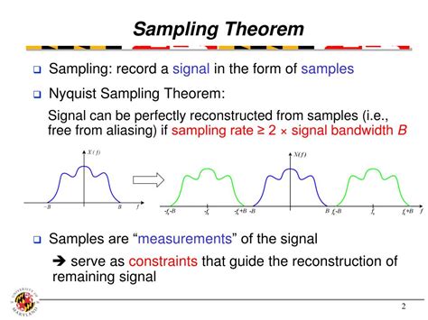Image result for Compressive Sampling