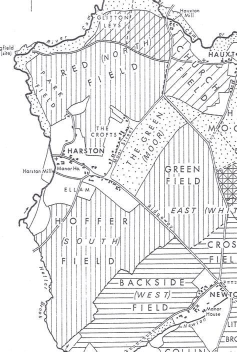 Land use in the middle ages | Overview | Harston History
