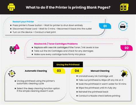 Image result for How to Set Colour Print