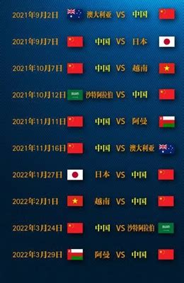 国足世预赛12强赛赛程时间-中国世预赛赛程赛程表-腾蛇体育