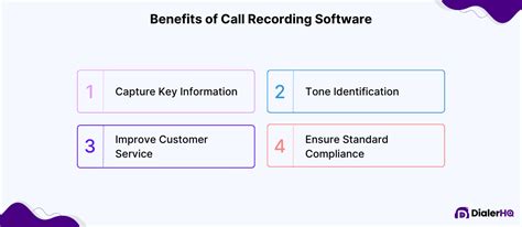 Best Call Recording Software 的图像结果