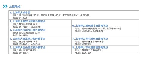 2023年上海师范大学成人高等教育学习站点一览表