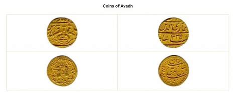 Fact check: Hindu deities inscribed on East India Company coins are FALSE