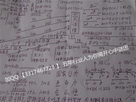 自愿连锁经营业你不知道的一面 - 知乎