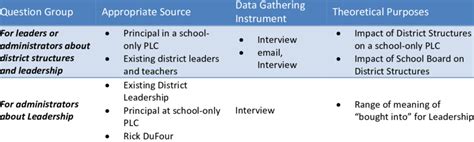 Image result for Explain Theoretical Sampling