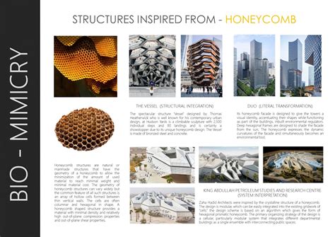 Designing an Administration Building | CEPT - Portfolio