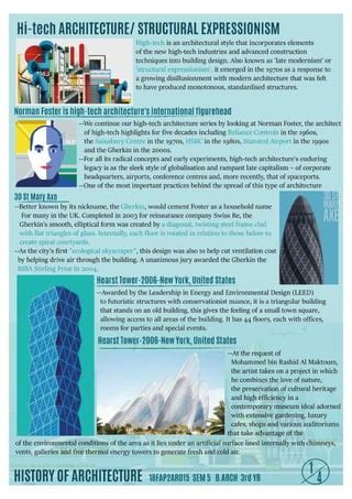 High-Tech Design 的图像结果