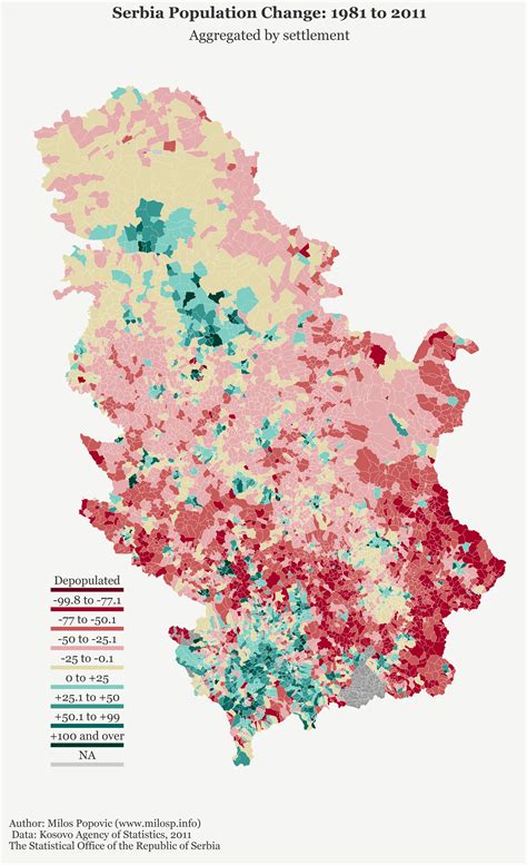 Change in Serbia's population: 1981 to 2011 (see more maps @ www.milosp.info)[OC] : r/MapPorn