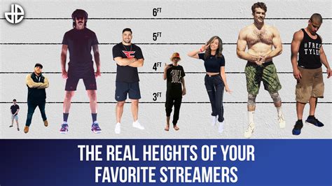 Real Streamers Height According to Dexerto, Dont Worry Ludwig I Gotchu ...