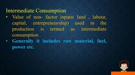 Image result for Economic Value Added Vs Net Income
