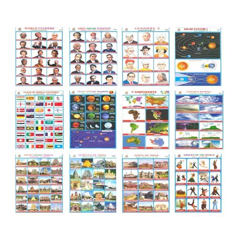 WHITETOWN Combo Sticker for Kids Project – World Leaders, Flags, Solar ...