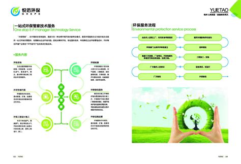 环保企业画册-画册设计作品|公司-特创易·GO