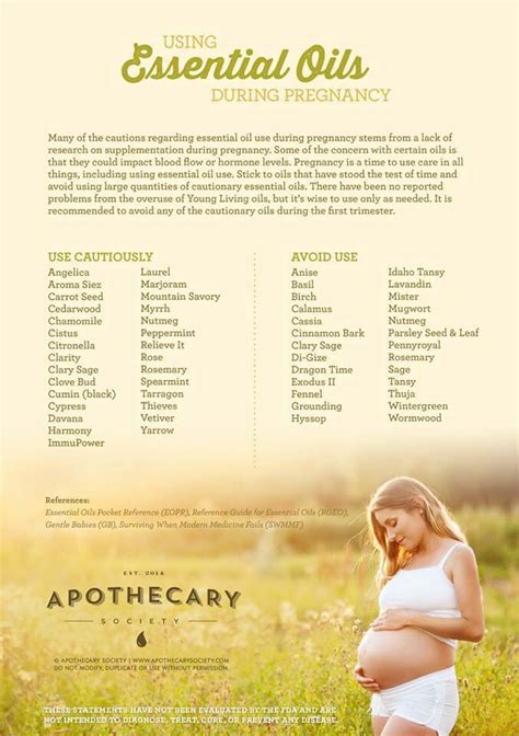 essential oils unsafe for pregnancy