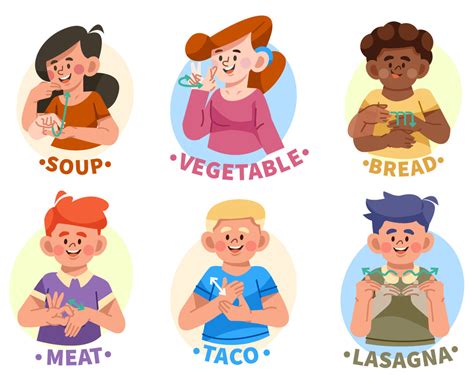 Image result for ASL Sign Food