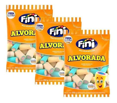 Image result for Find Sum of Odd Numbers Python
