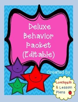 Image result for Add Behavior Pack