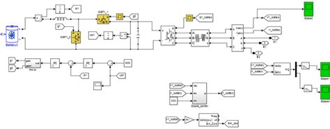 Storage Tank Project Using MATLAB In 的图像结果