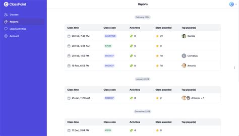 Image result for Class Point Hyperlink