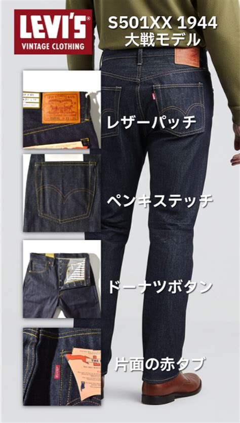 Image result for MATLAB Function Chart