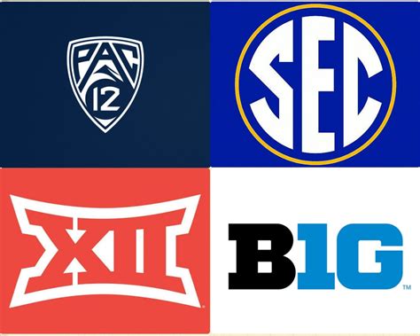 Image result for Pac-12 Realignment